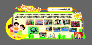 幼儿园展板  卡通异形展板