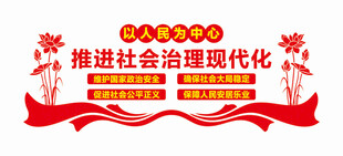 社会治理现代化