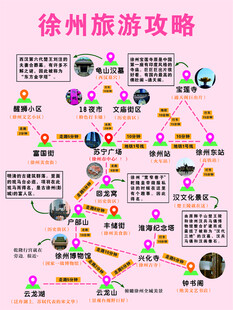 徐州旅游攻略