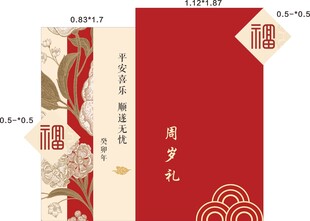 周岁宴展板