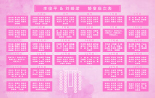 粉色座次表