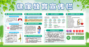 健康教育宣传栏