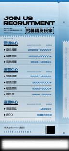 营销部招聘