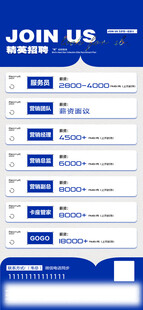 营销部招聘