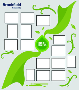 绿色环保风采墙