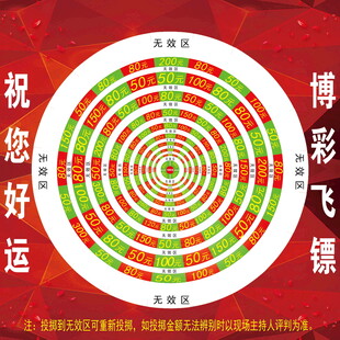 飞镖盘