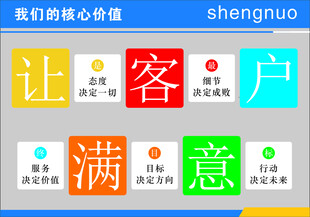 我们的核心价值