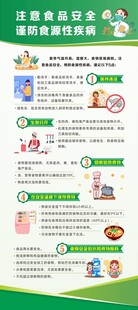 食品安全科普展架