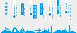 中建信条 科技 发展 主题