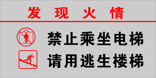 发现火情
