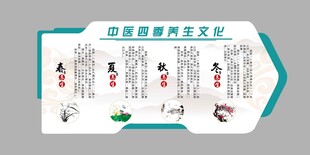 中医四季养生文化