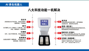 养生机器人