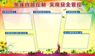 安全宣传栏展示