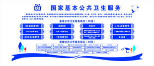 国家基本公共卫生服务