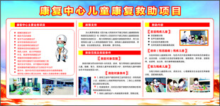 康复中心儿童康复救助展板