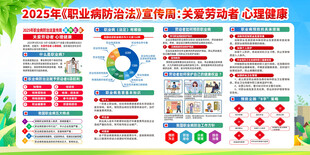 2025年职业病防治宣传法