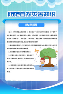 防灾减灾知识科普页面