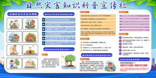 自然灾害知识宣传