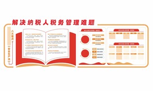 企业文化墙标识标牌 