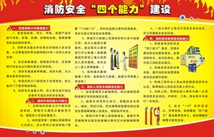消防安全四个能力建设宣传