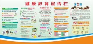 健康专栏