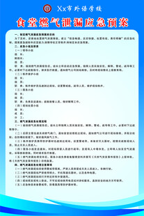 食堂燃气泄漏应急预案