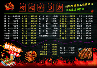 麻辣鲜香烧烤菜单大赏