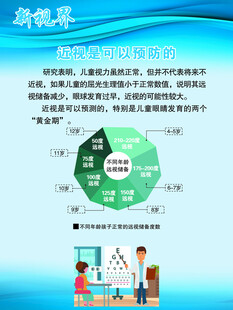 新视界