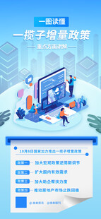 2点5D科技风一揽子增量海报