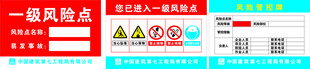 一级风险点