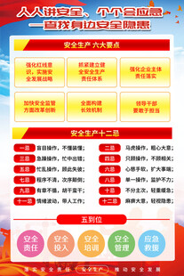 安全生产月