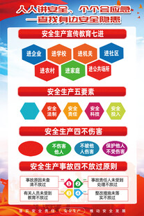 安全生产月