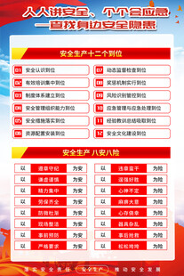 安全生产月