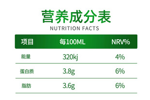 营养成分表 