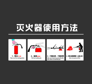 灭火器使用方法