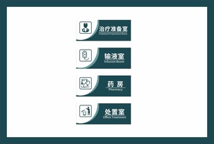 医院科室牌