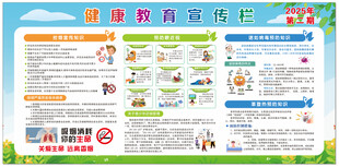 健康教育宣传栏