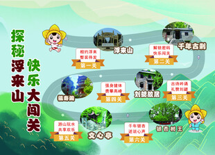 乐考快乐闯关之旅