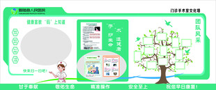 绿色环保主题手抄报模板