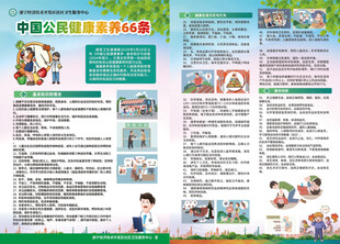 中国公民健康素养66条