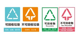 垃圾回收