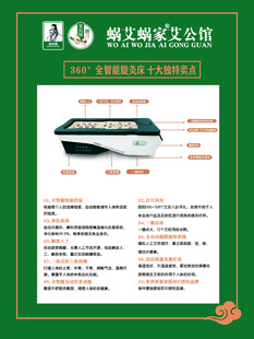 蜗艾蜗家  展板