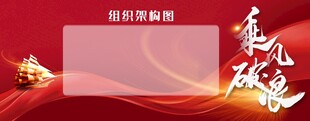 企业组织构架背景图