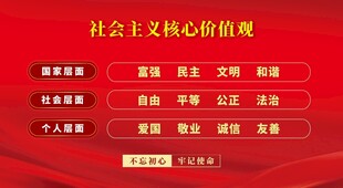 社会主义核心价值观展示