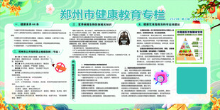 健康教育展板