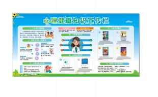 心理健康知识宣传栏