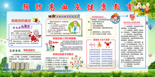 校园安全教育宣传栏