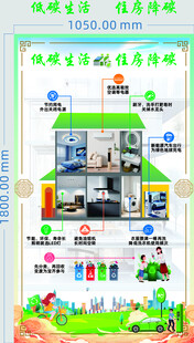 低碳生活 住房降碳