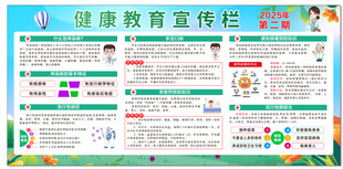 健康教育宣传栏