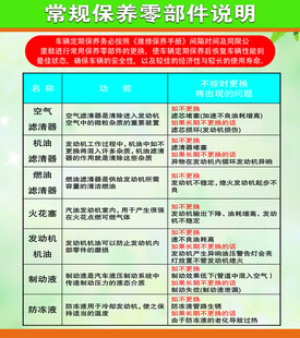 常规保养零部件说明表